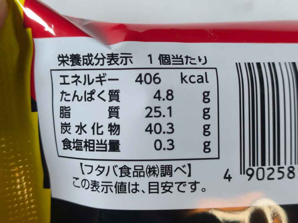 栄養成分表示のアップ画像