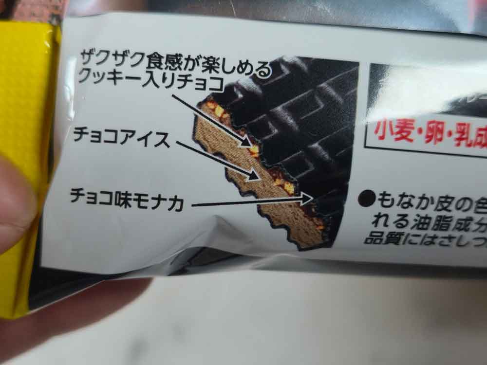 クッキー入りチョコ・チョコアイス・モナカの構造説明画像